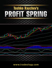 Accelerating Profits